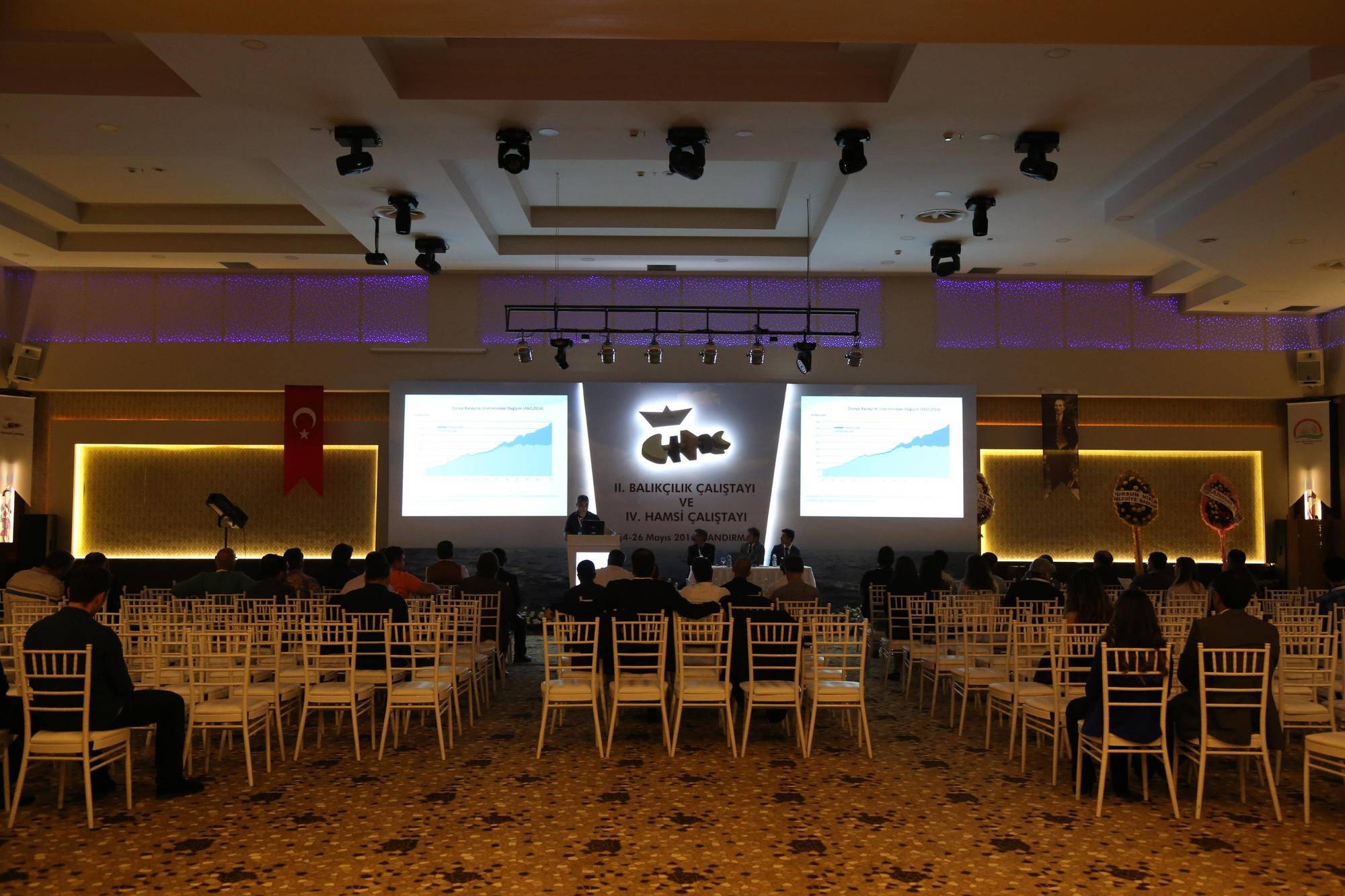 Grand Asya Hotel Bandirma Exterior photo